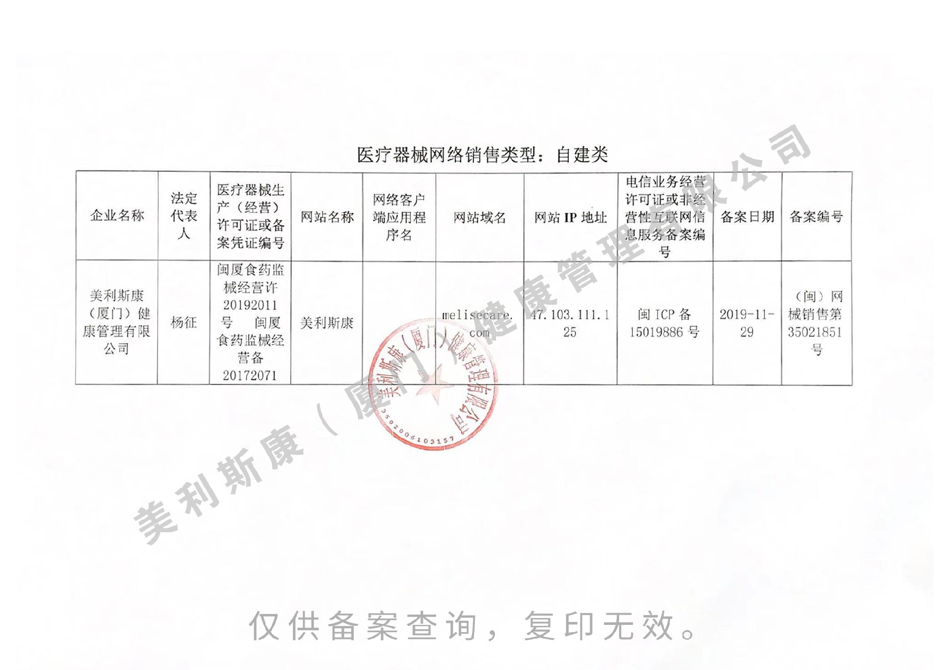 医疗器械网络销售类型.jpg